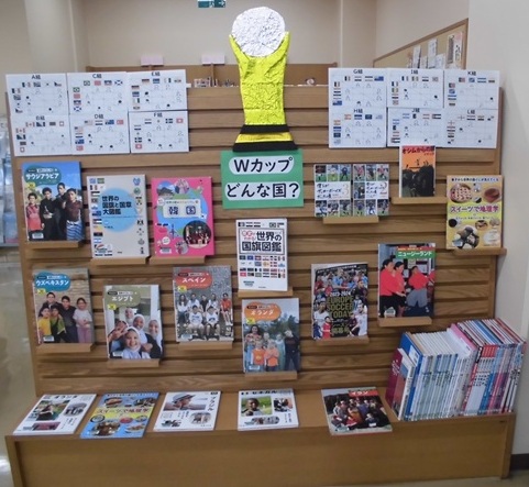 ワールドカップ展示